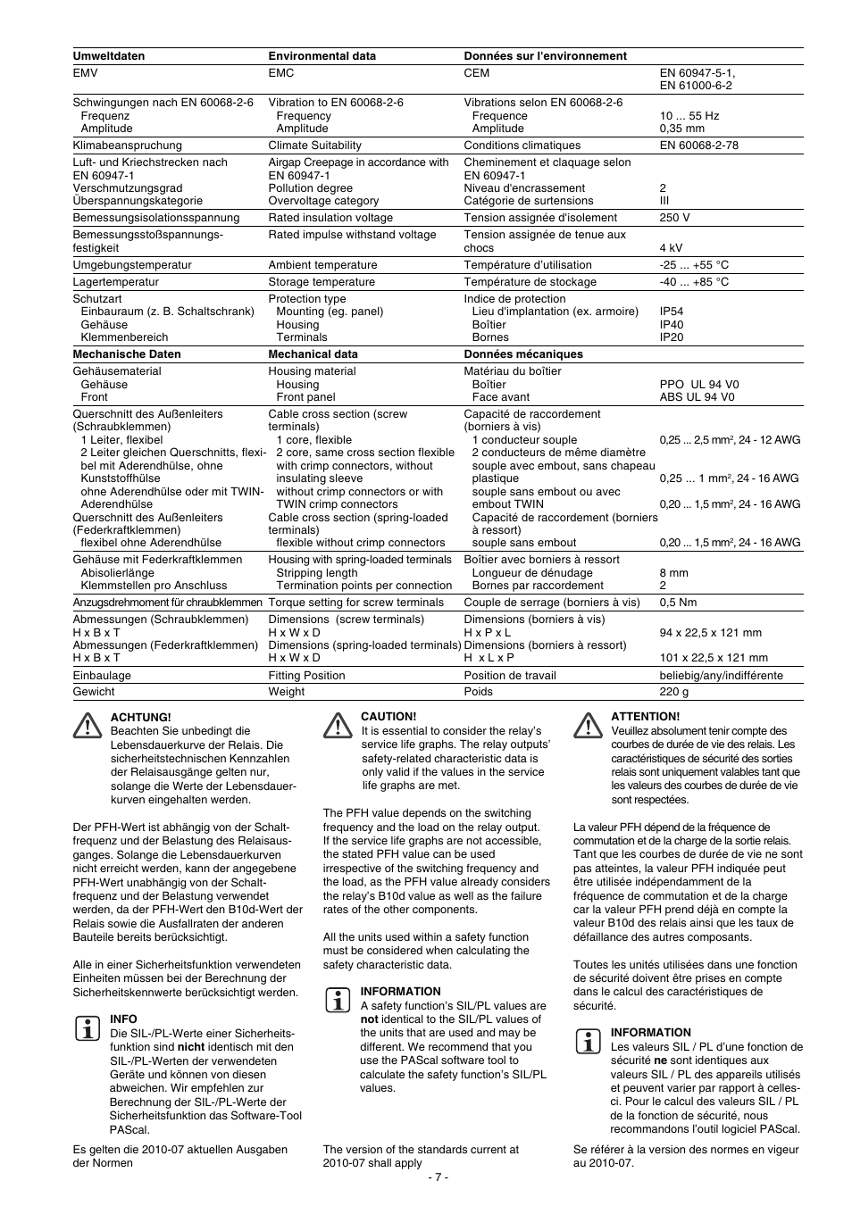 Pilz P2HZ X4P 24VDC 3n/o 1n/c User Manual | Page 7 / 20