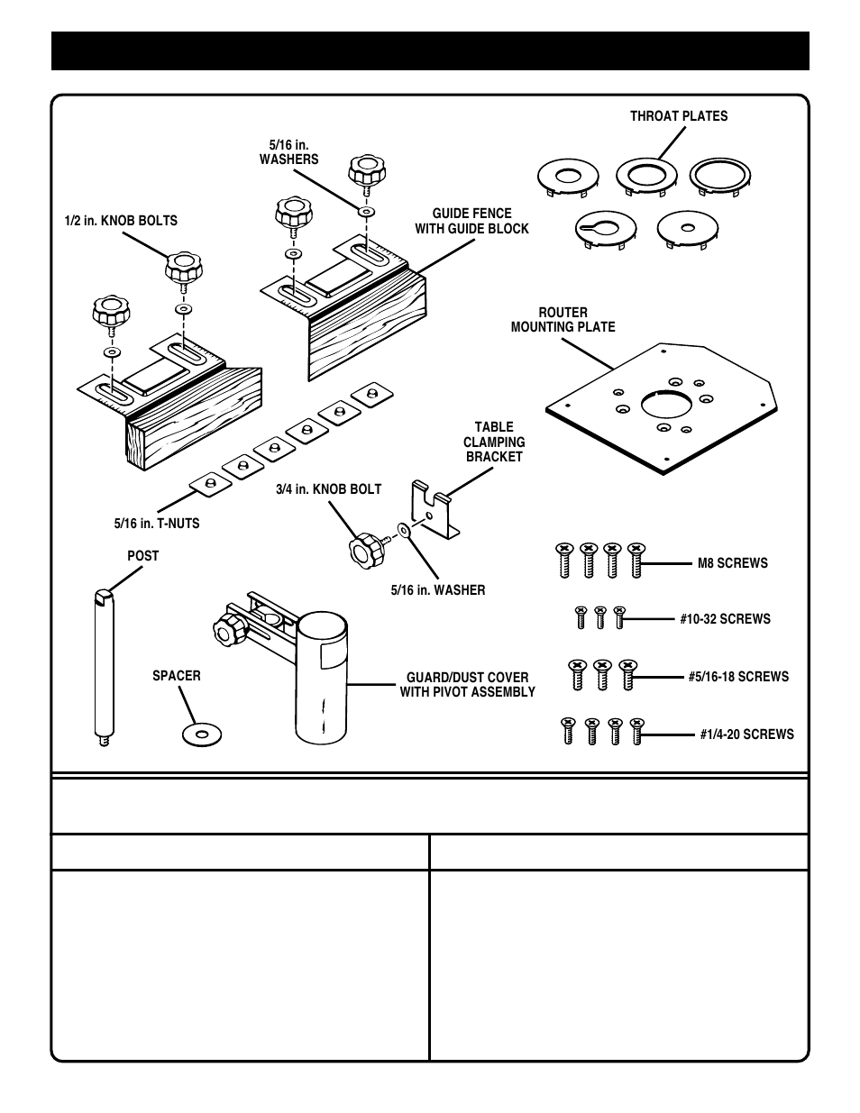 Loose parts, List of loose parts | Ryobi 4950300 User Manual | Page 4 / 14