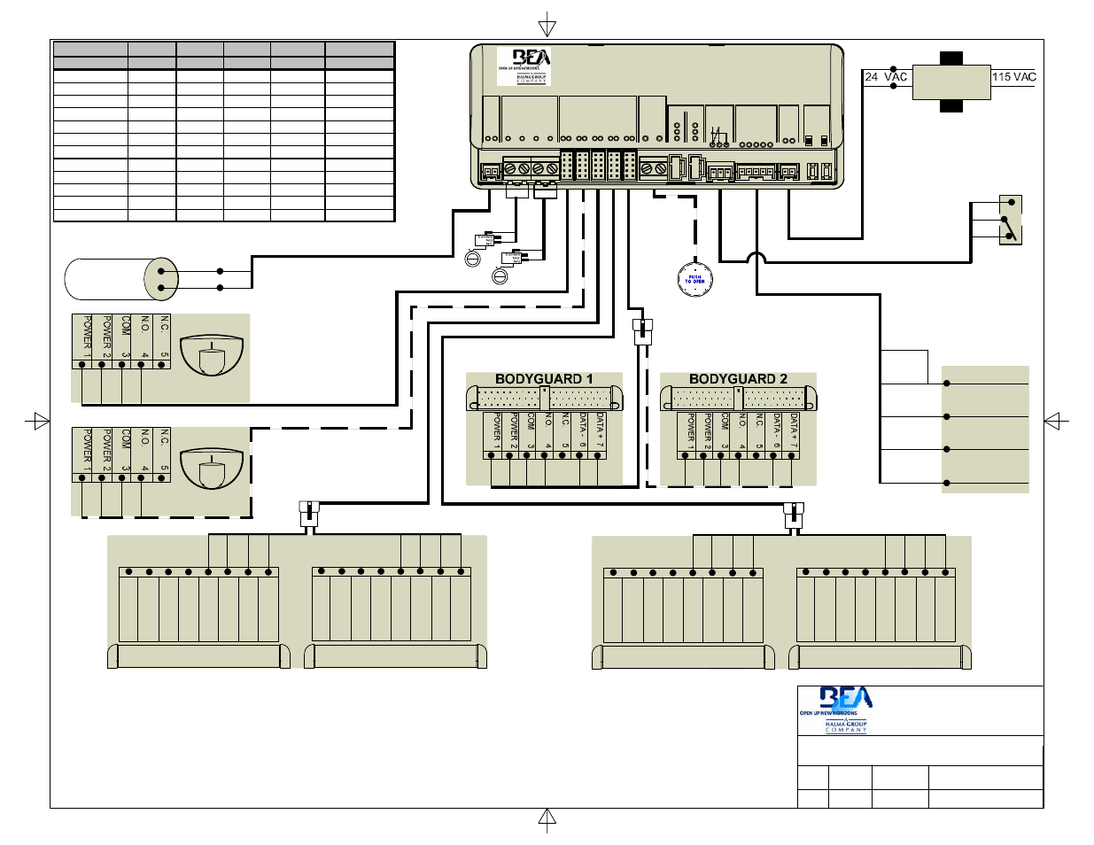 Lo-linx, Eagle 1, Eagle 2 | BEA BodyGuard KM 2000 User Manual | Page 7 / 7