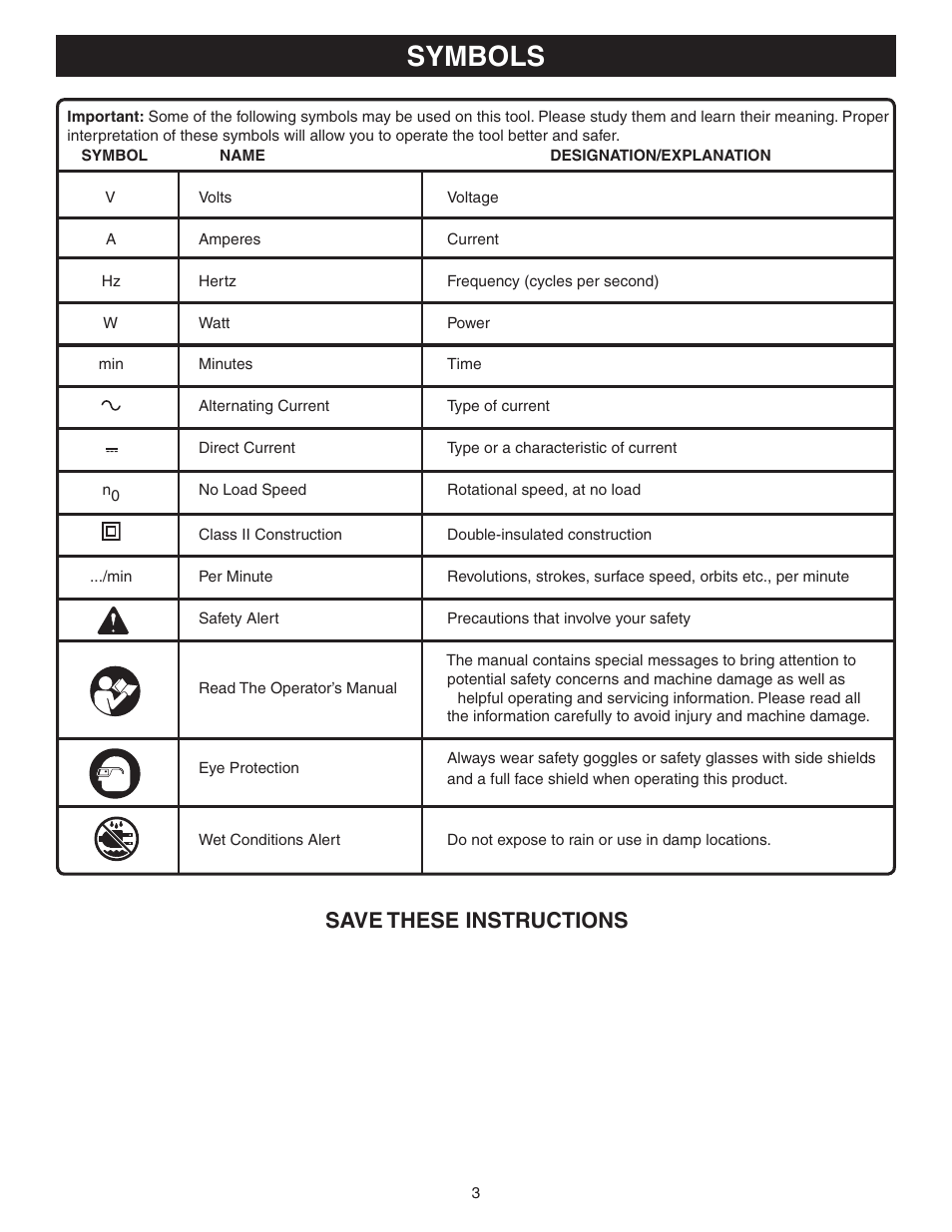 Symbols, Save these instructions | Ryobi 0131030330-35 User Manual | Page 3 / 6