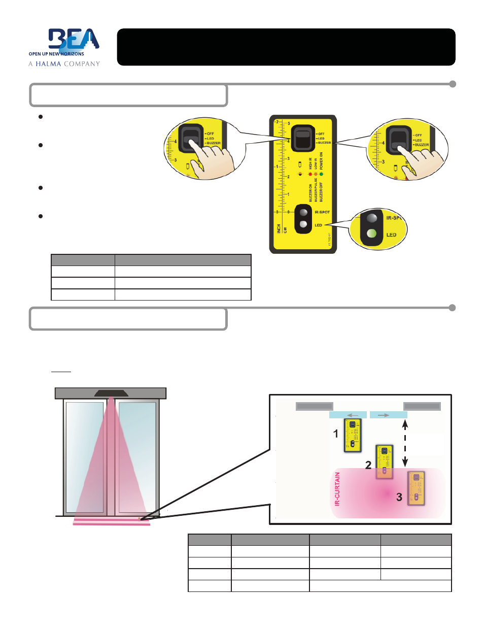 BEA Spotfinder Infrared Zone Locator User Manual | 2 pages