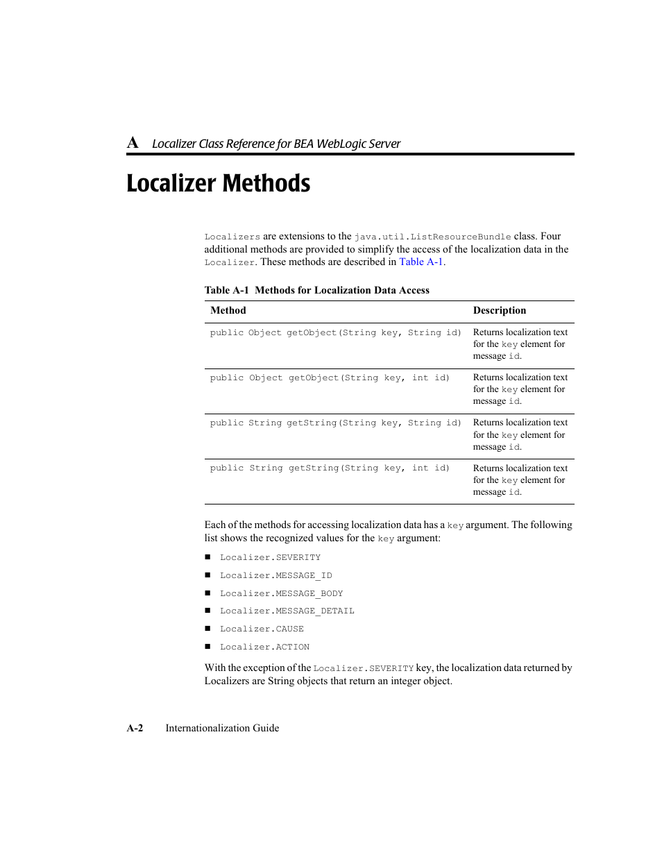 Localizer methods | BEA WebLogic Server User Manual | Page 60 / 88