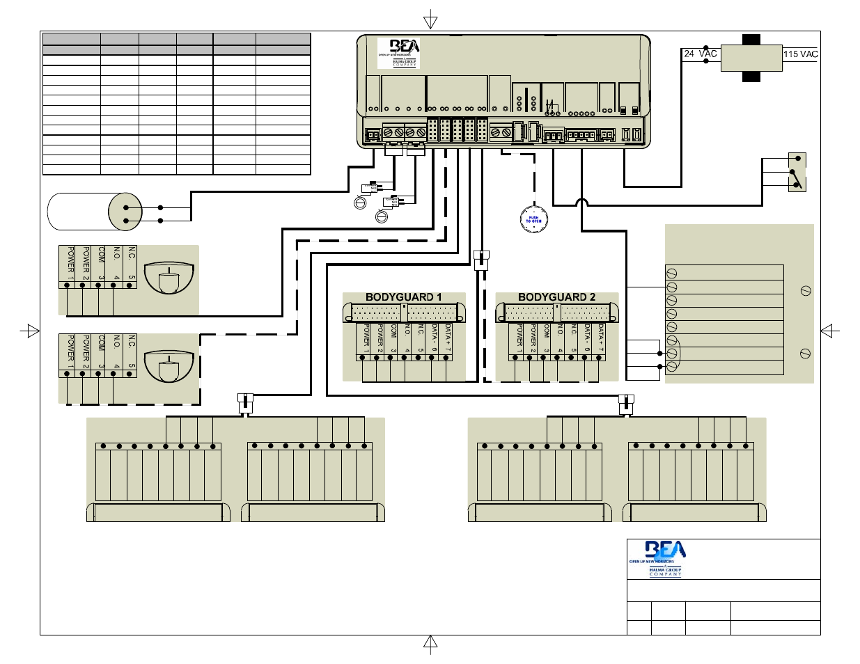 Lo-linx, Eagle 2, Eagle 1 | Stanley mp control | BEA Stanley Dip Switch I User Manual | Page 19 / 20