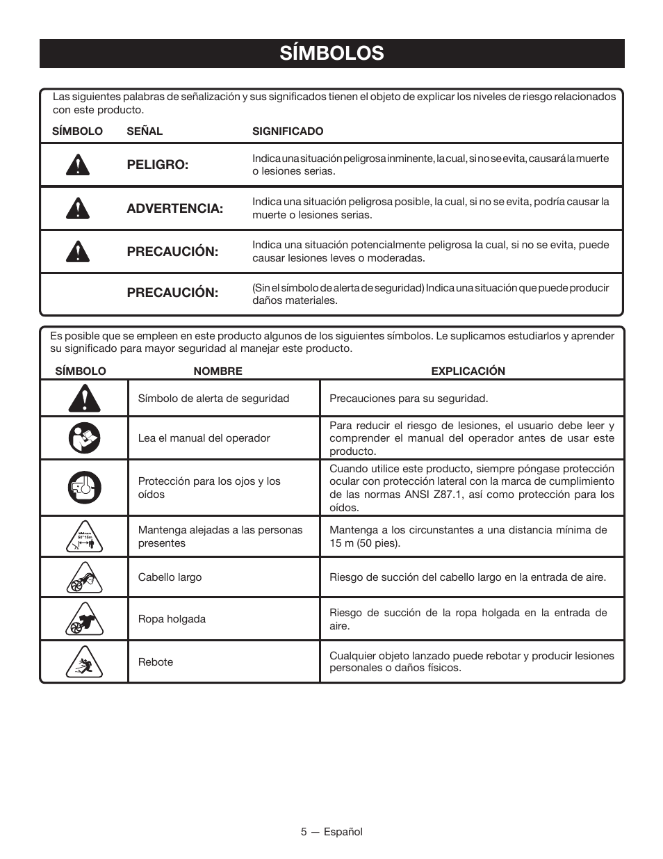 Símbolos | Ryobi RY15519 User Manual | Page 21 / 30