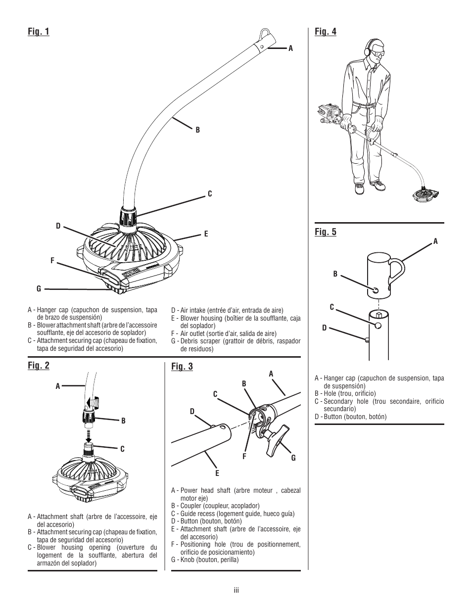 Ryobi RY15519 User Manual | Page 3 / 30