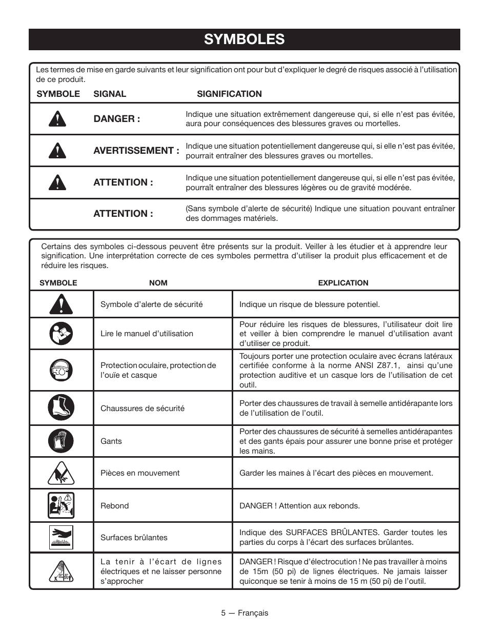 Symboles | Ryobi RY15520 User Manual | Page 20 / 44