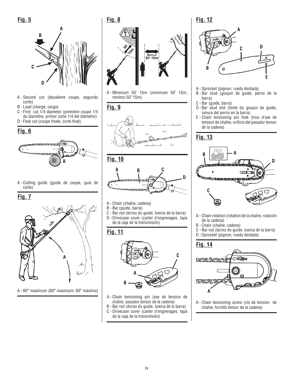 Ryobi RY15520 User Manual | Page 4 / 44