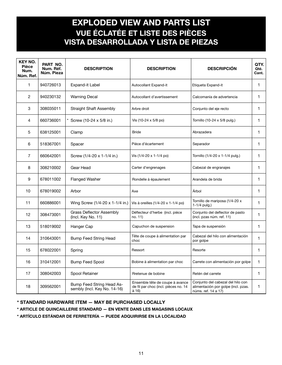Exploded view and parts list | Ryobi RY15523 User Manual | Page 27 / 30