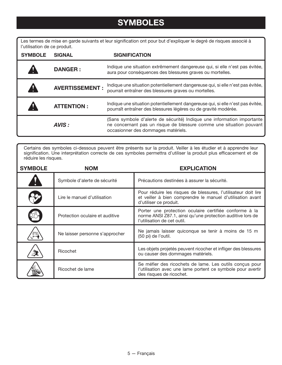 Symboles | Ryobi RY15702 User Manual | Page 16 / 34