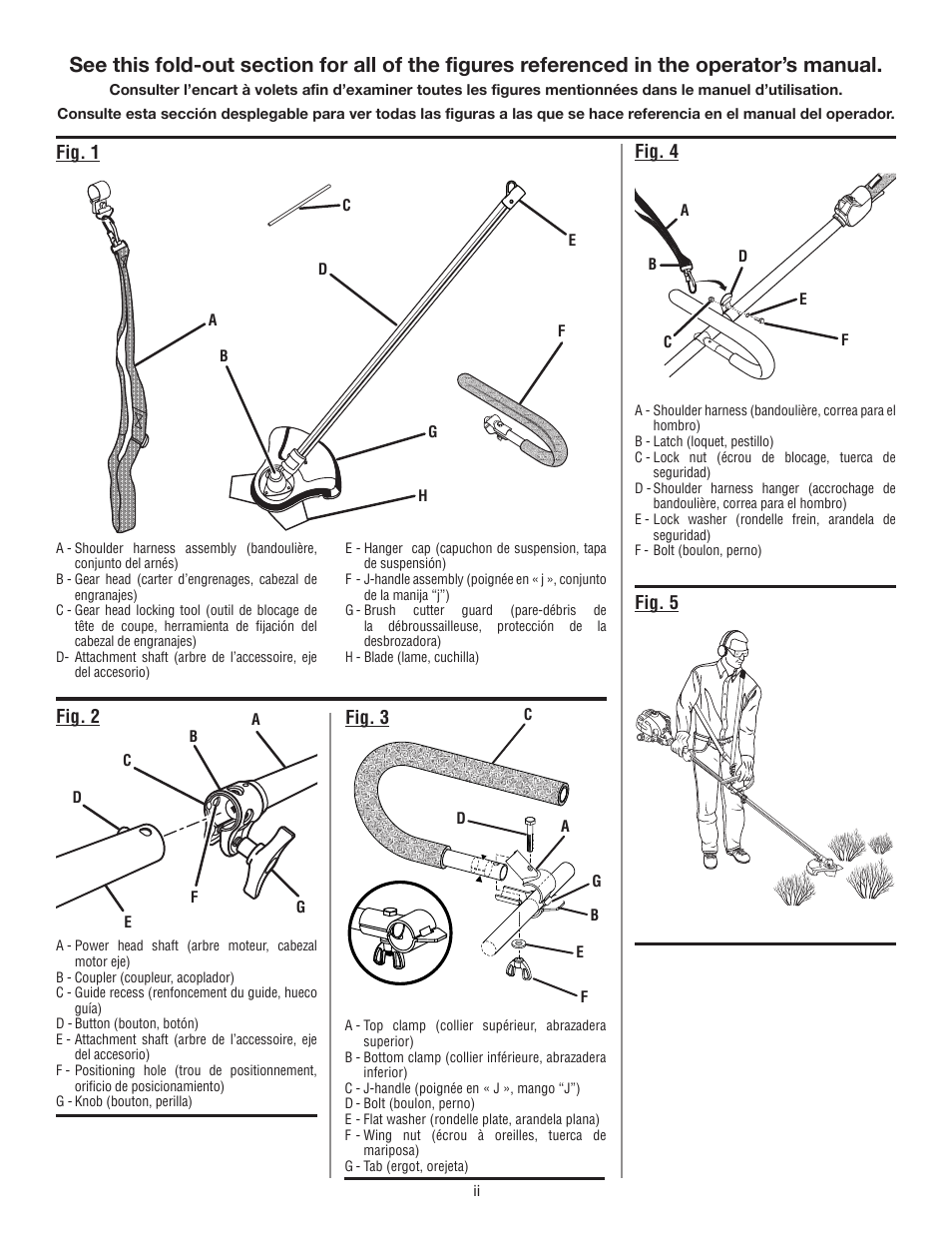 Ryobi RY15702 User Manual | Page 2 / 34