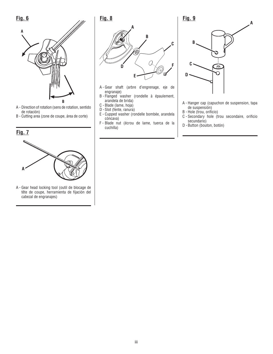 Ryobi RY15702 User Manual | Page 3 / 34