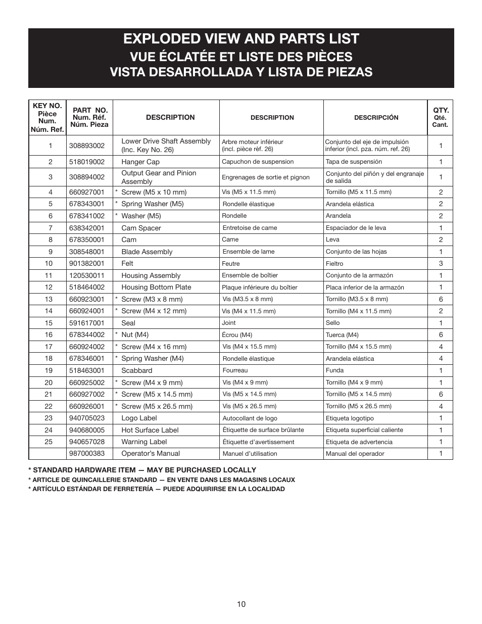 Exploded view and parts list | Ryobi RY15703 User Manual | Page 26 / 30