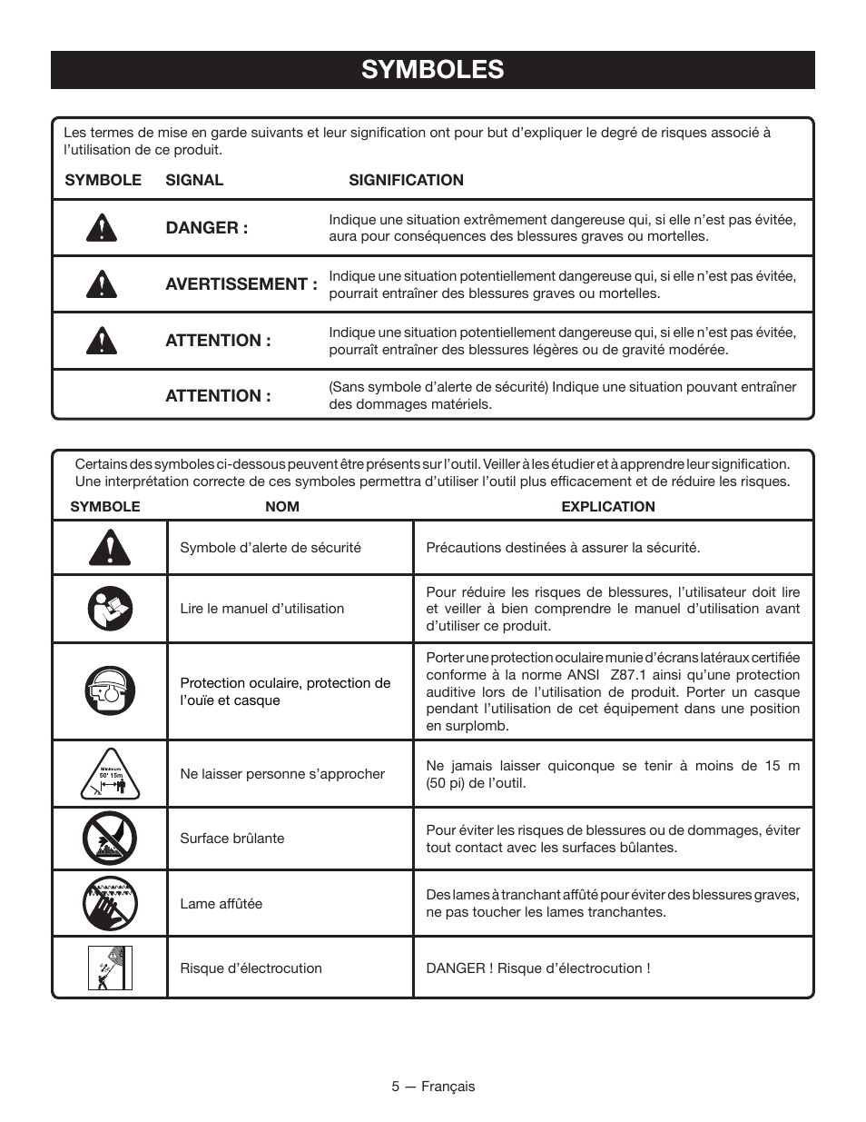 Symboles | Ryobi RY15704 User Manual | Page 16 / 34