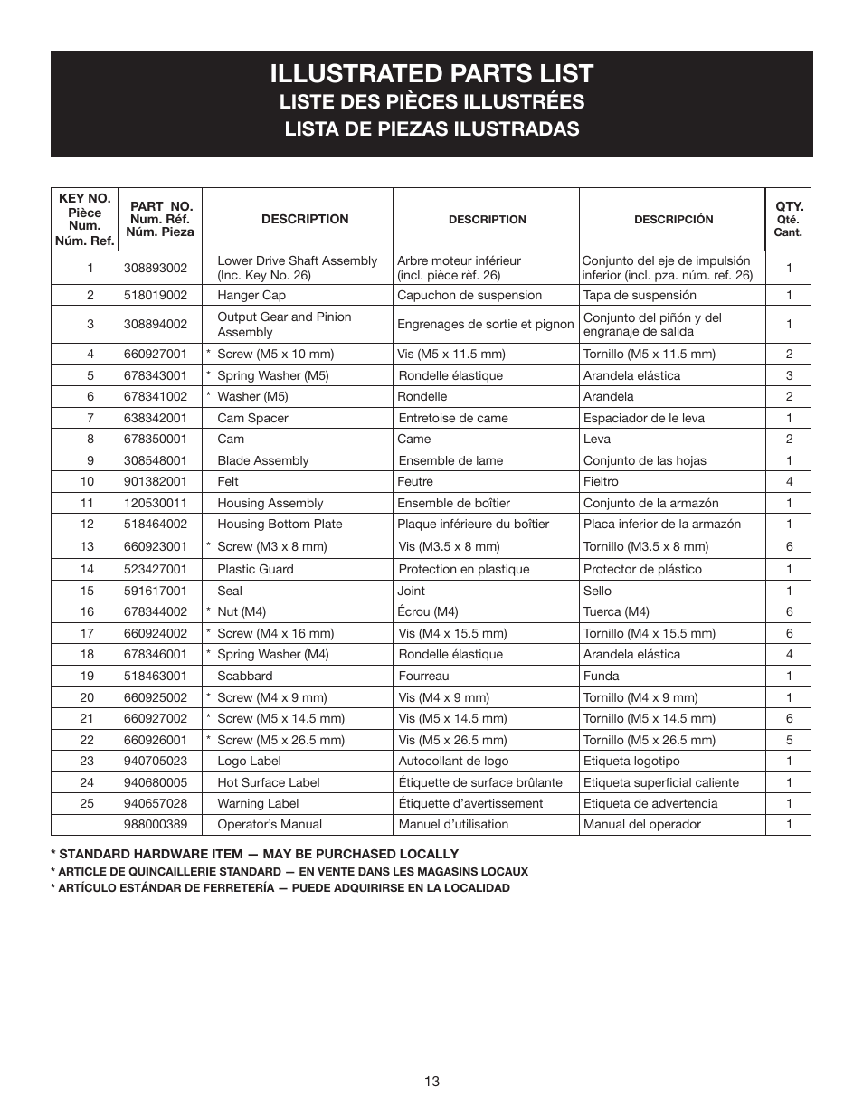 Illustrated parts list | Ryobi RY15704 User Manual | Page 33 / 34