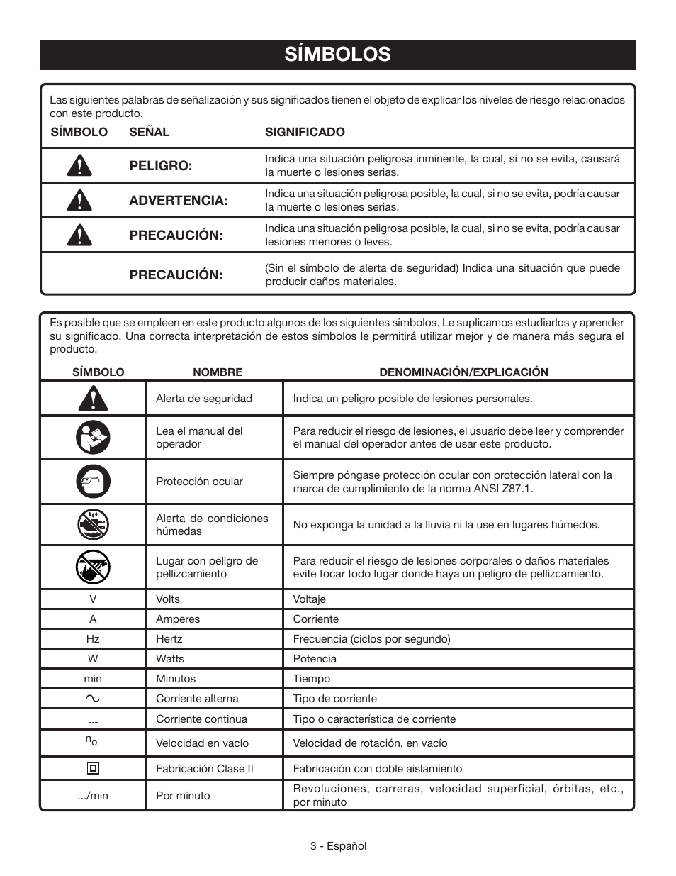 Símbolos | Ryobi A18MS01G User Manual | Page 21 / 32