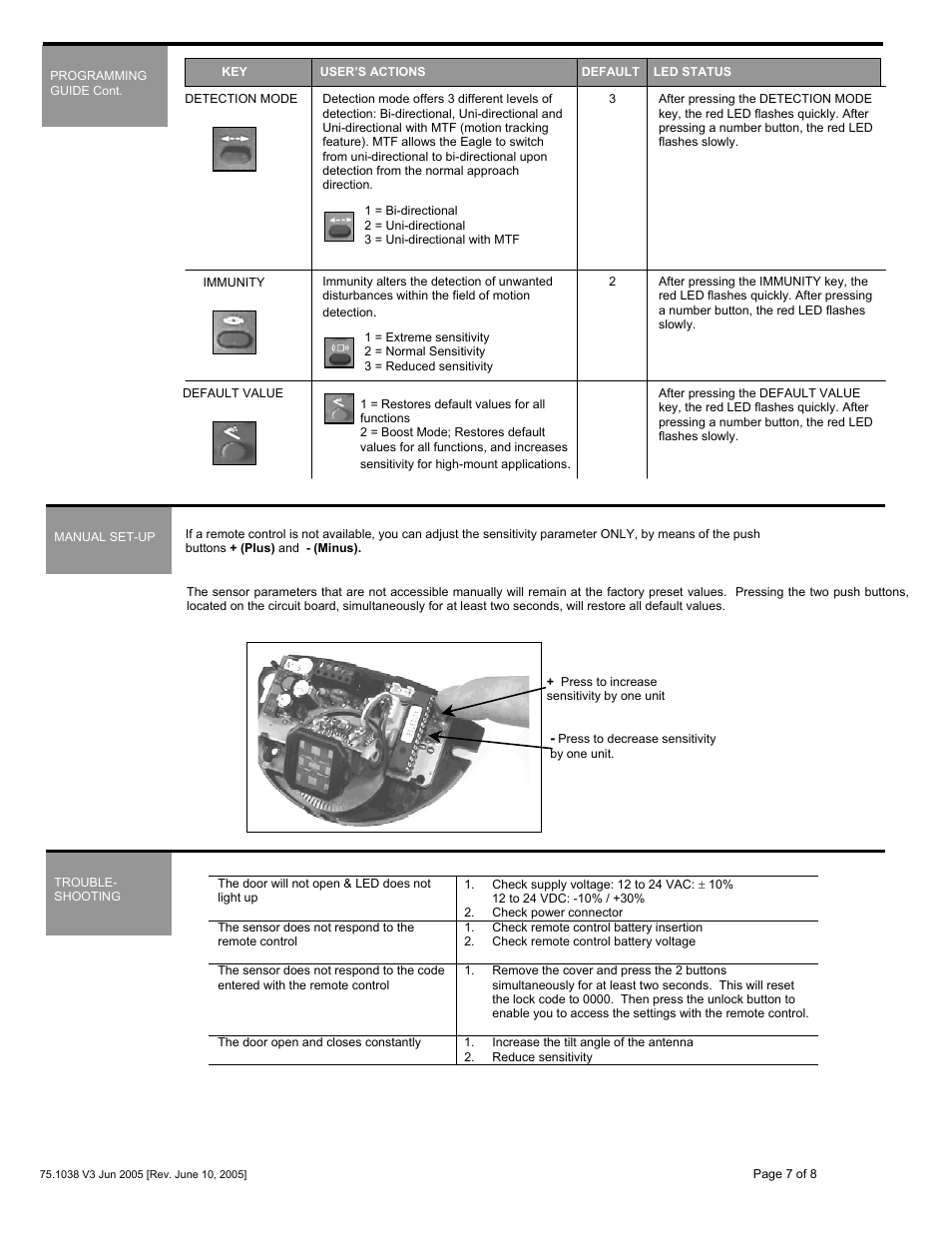 BEA Eagle HM User Manual | Page 7 / 8