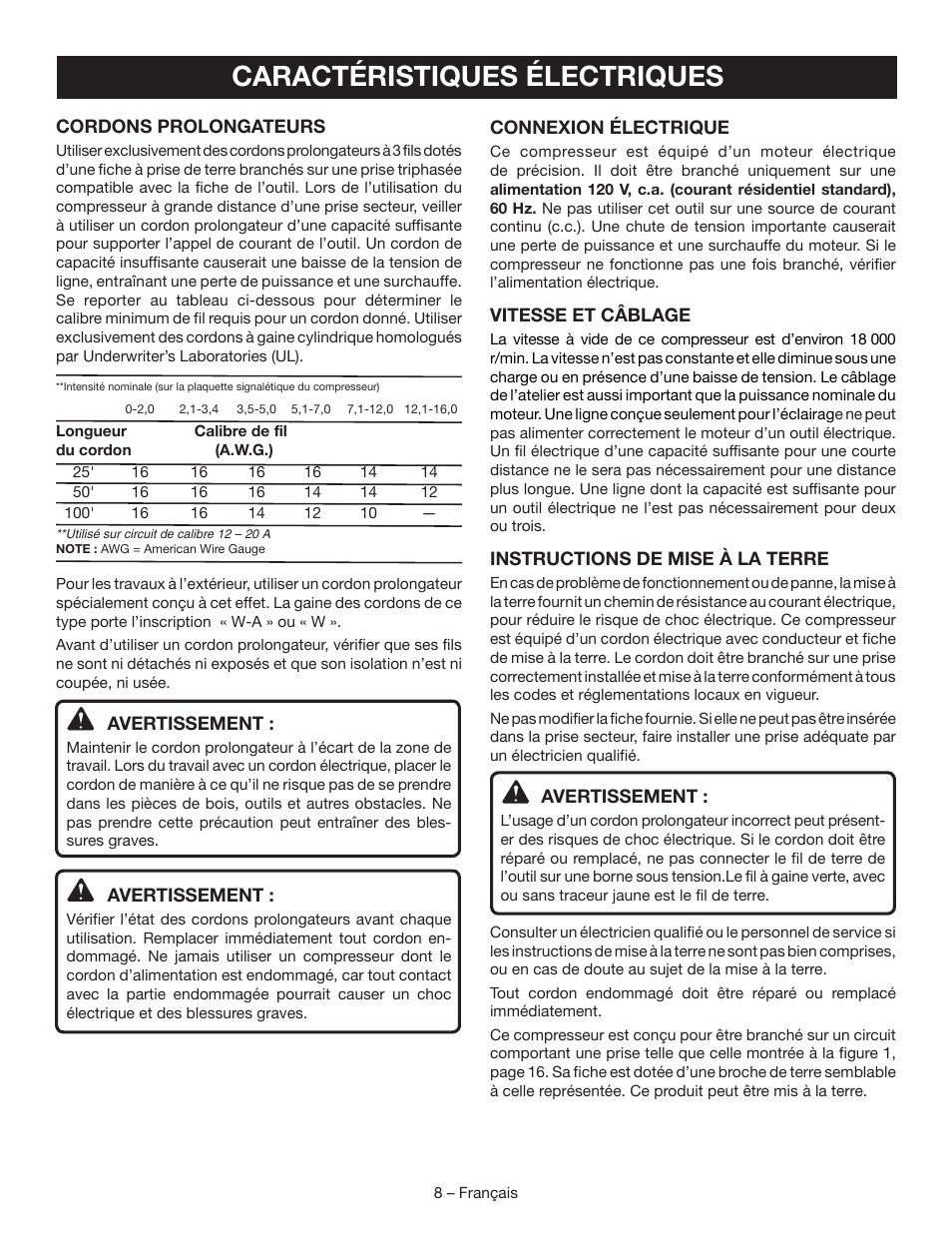 Caractéristiques électriques | Ryobi YG601PV1 User Manual | Page 21 / 44