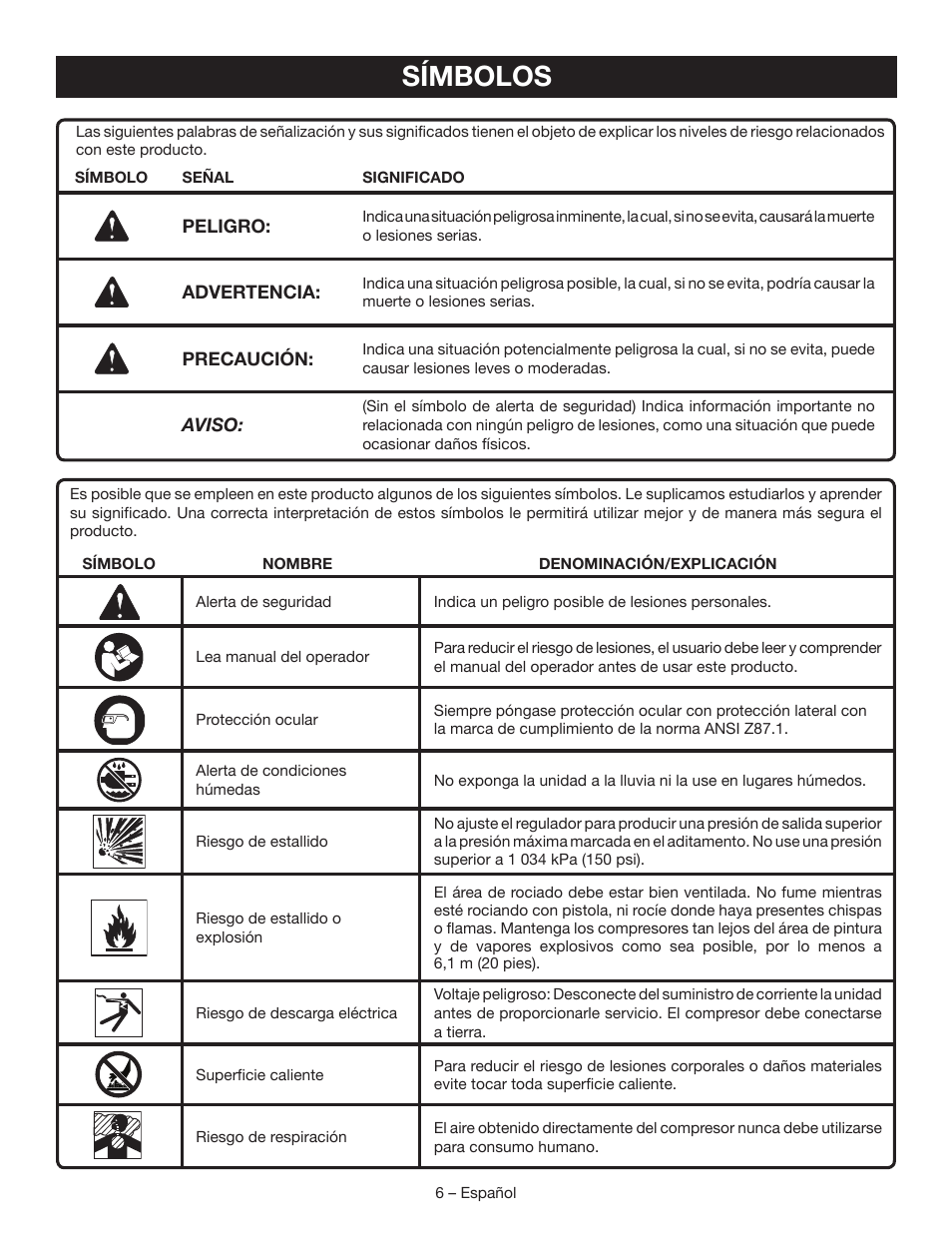 Símbolos | Ryobi YG601PV1 User Manual | Page 32 / 44