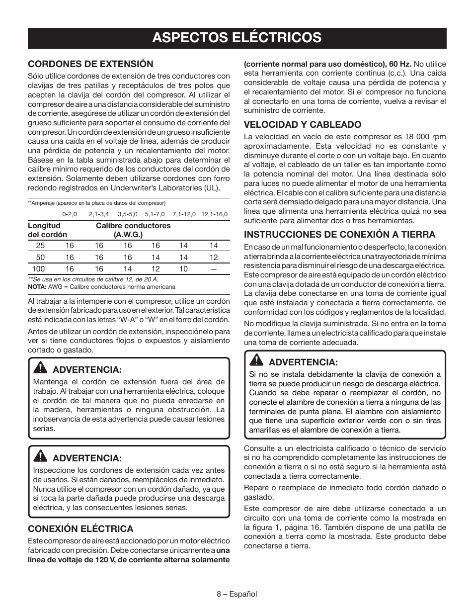 Aspectos eléctricos | Ryobi YG601PV1 User Manual | Page 34 / 44