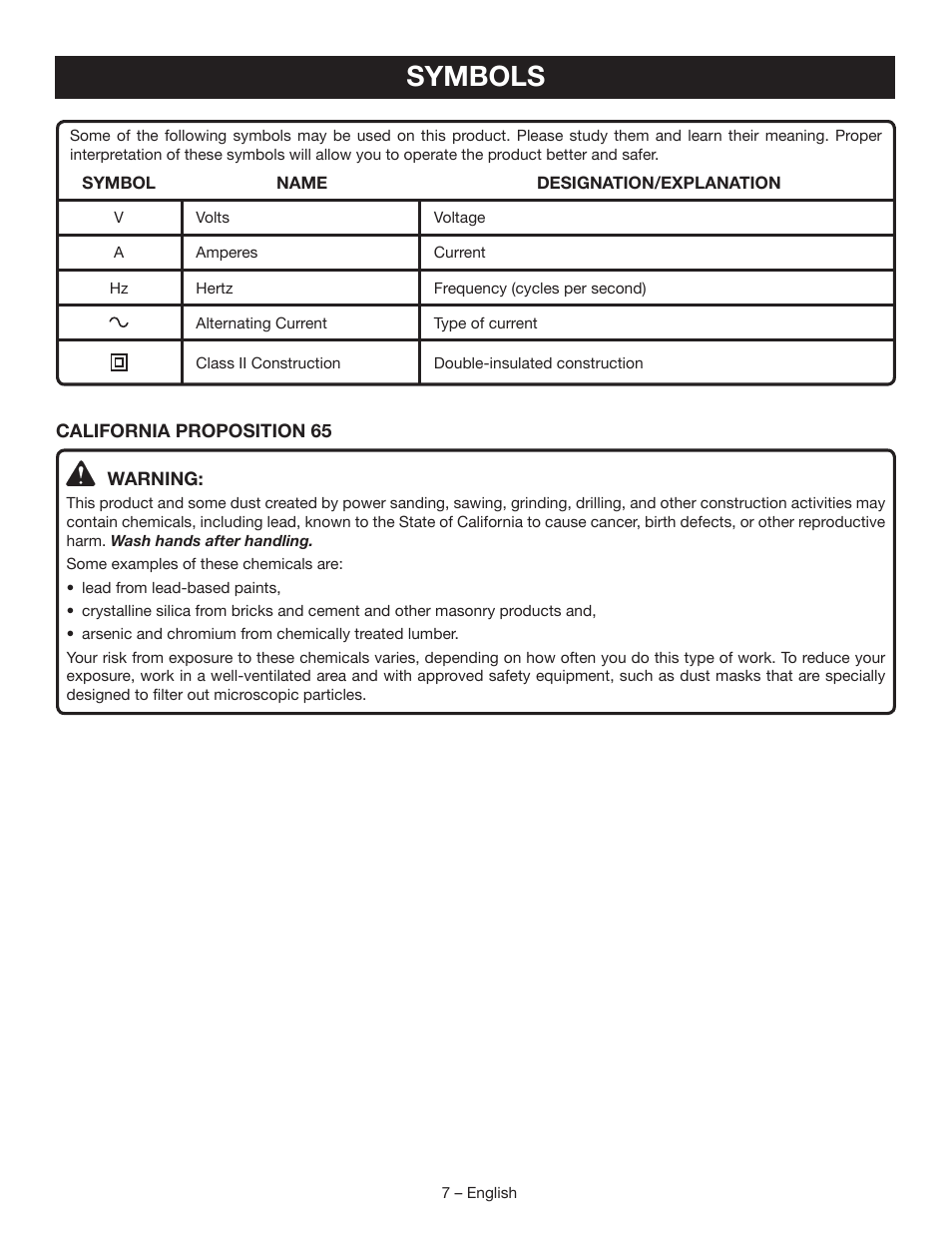 Symbols | Ryobi YG601PV1 User Manual | Page 7 / 44