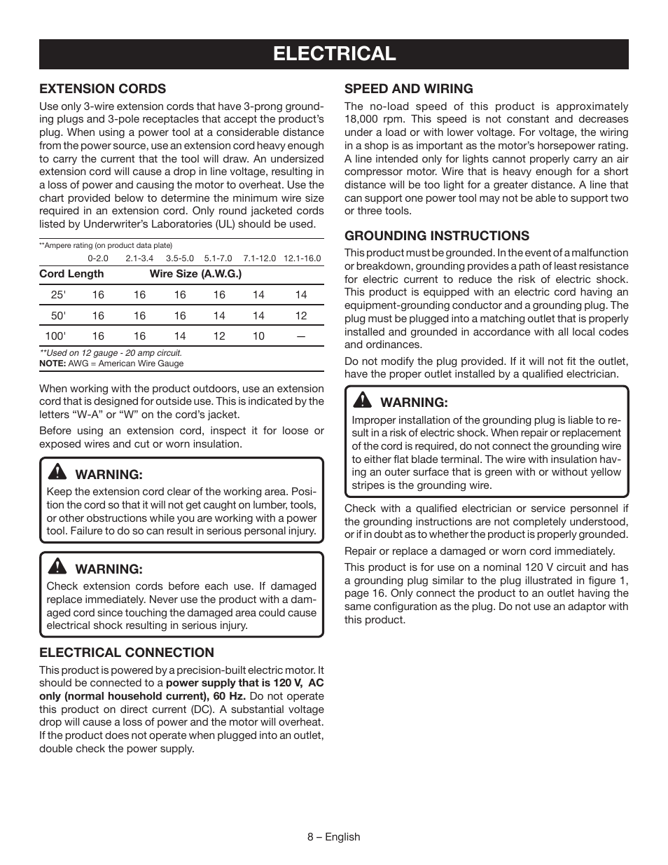 Electrical | Ryobi YG601PV1 User Manual | Page 8 / 44