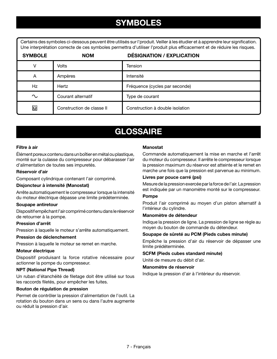 Symboles, Glossaire | Ryobi YG301PD User Manual | Page 20 / 44