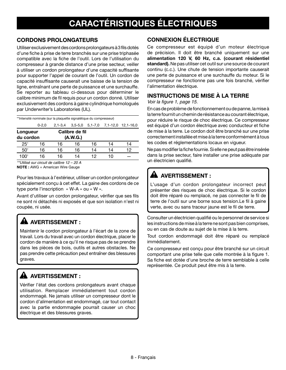 Caractéristiques électriques | Ryobi YG301PD User Manual | Page 21 / 44