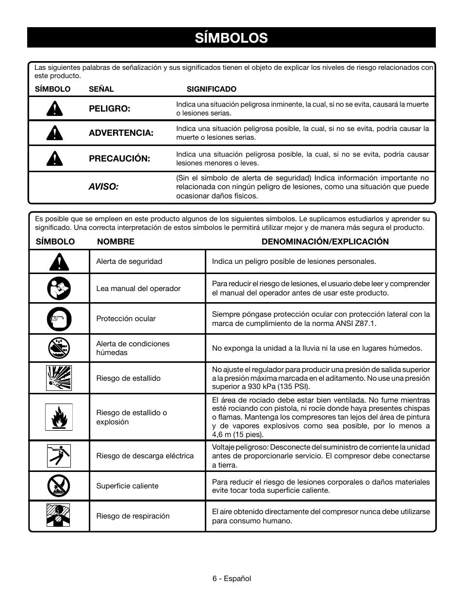 Símbolos | Ryobi YG301PD User Manual | Page 32 / 44