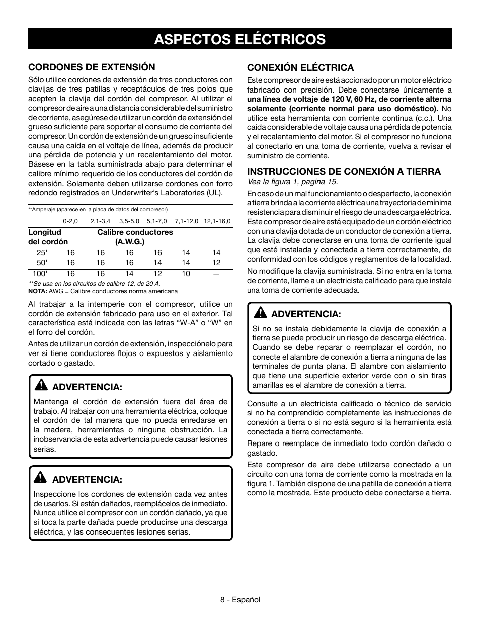 Aspectos eléctricos | Ryobi YG301PD User Manual | Page 34 / 44