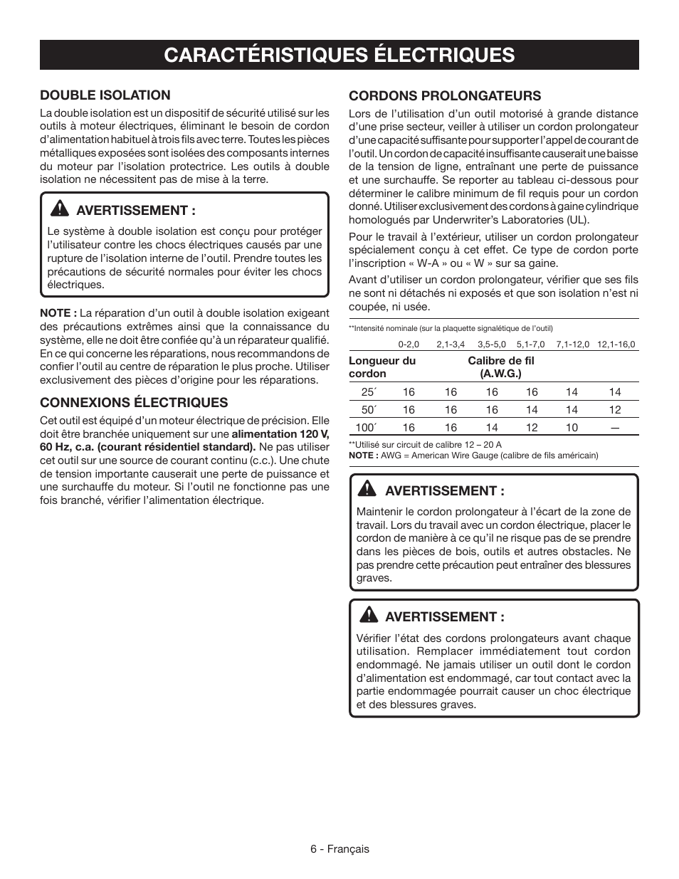 Caractéristiques électriques | Ryobi AG402 User Manual | Page 15 / 32