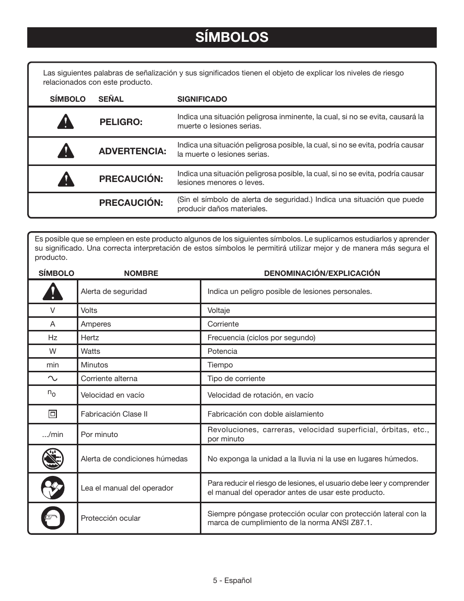 Símbolos | Ryobi AG402 User Manual | Page 23 / 32