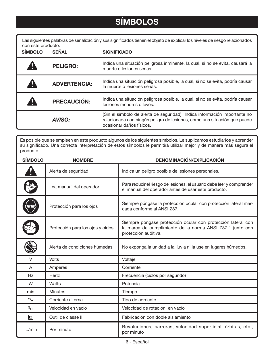 Símbolos | Ryobi AG403 User Manual | Page 26 / 36