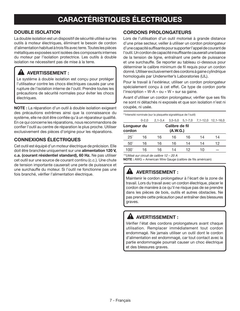 Caractéristiques électriques | Ryobi AG453K User Manual | Page 17 / 36