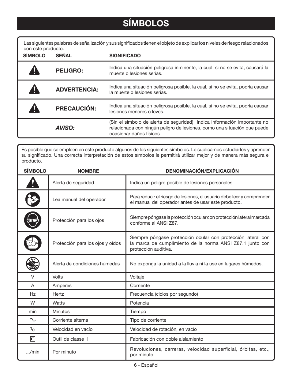 Símbolos | Ryobi AG453K User Manual | Page 26 / 36