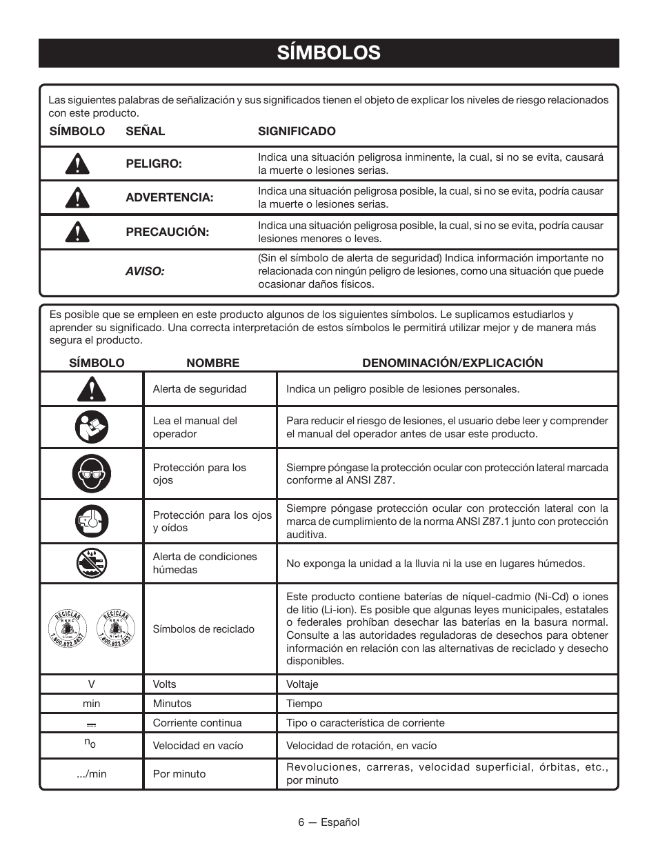 Símbolos | Ryobi P421 User Manual | Page 24 / 32