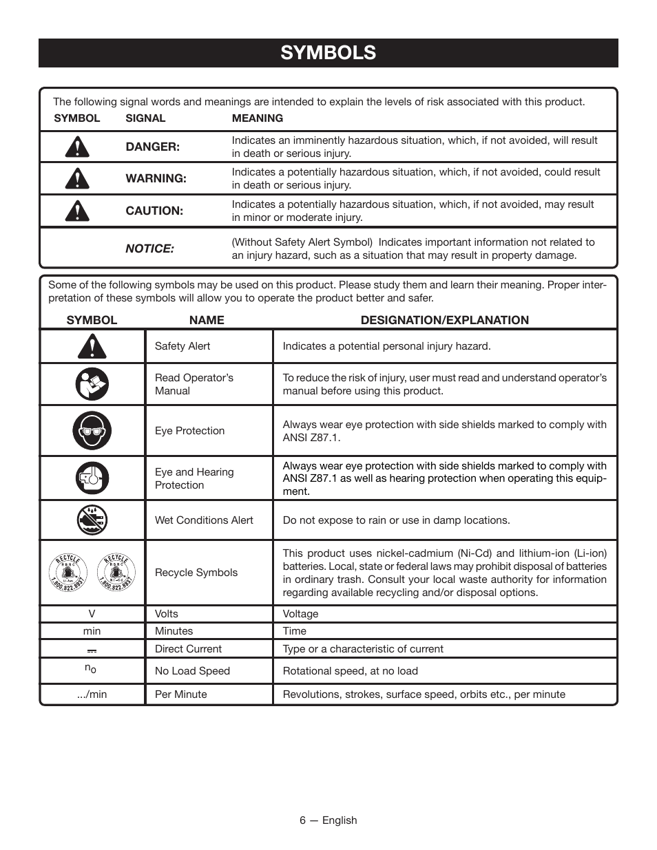 Symbols | Ryobi P422 User Manual | Page 6 / 32
