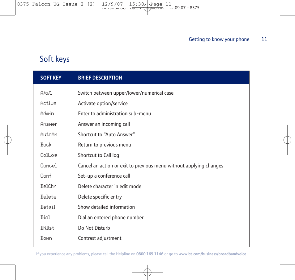 Soft keys | BT FALCON 8375 User Manual | Page 11 / 44