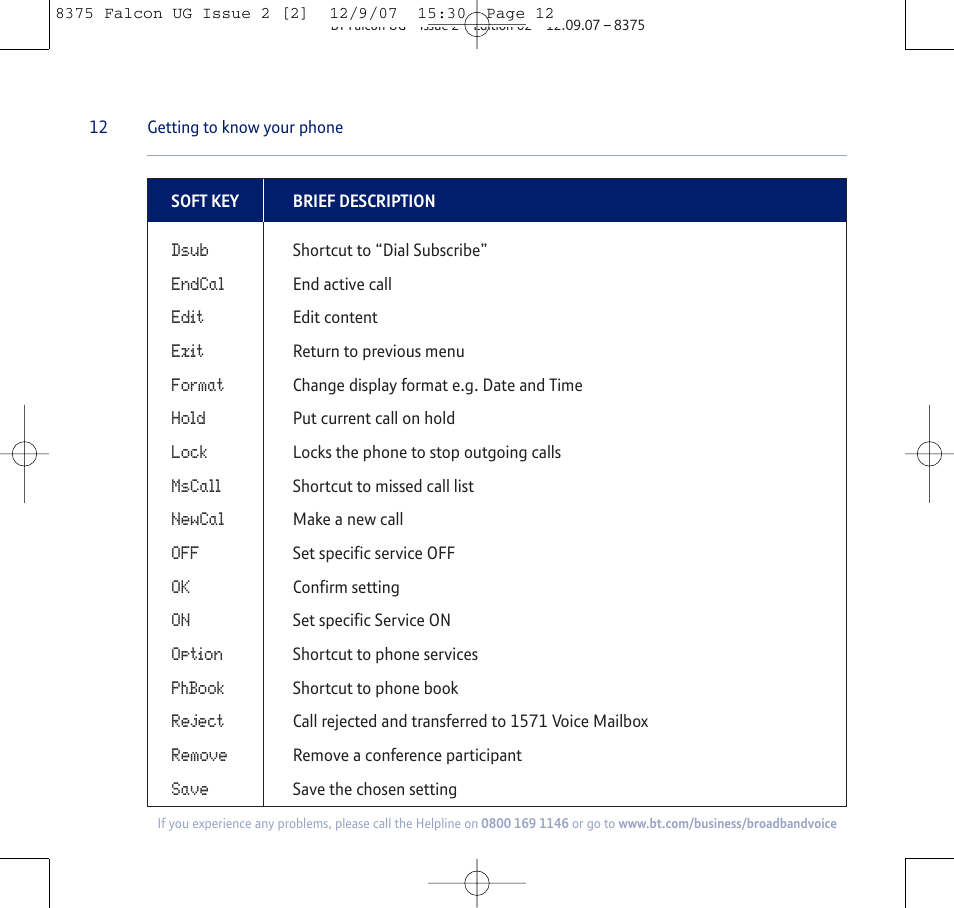 BT FALCON 8375 User Manual | Page 12 / 44