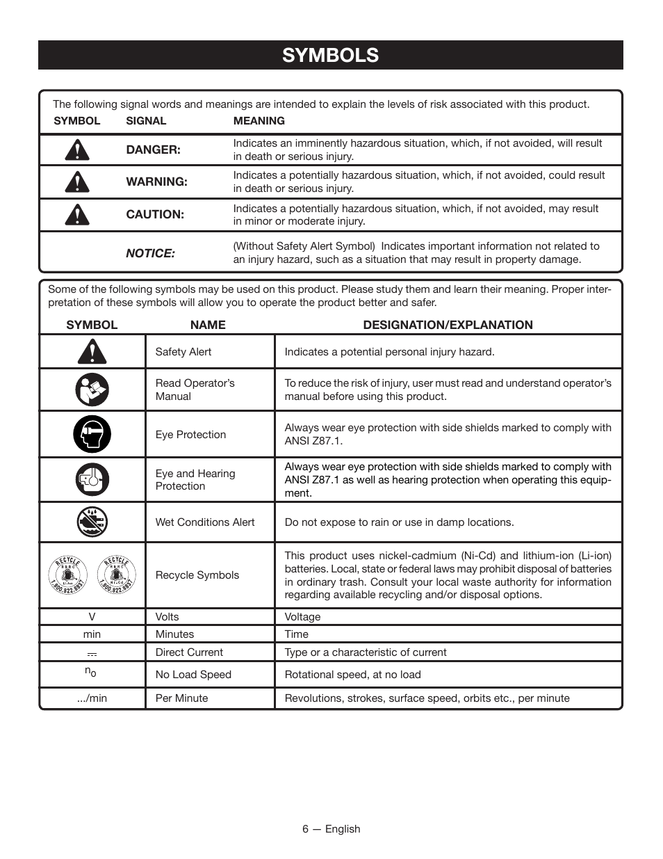Symbols | Ryobi P4221 User Manual | Page 6 / 32
