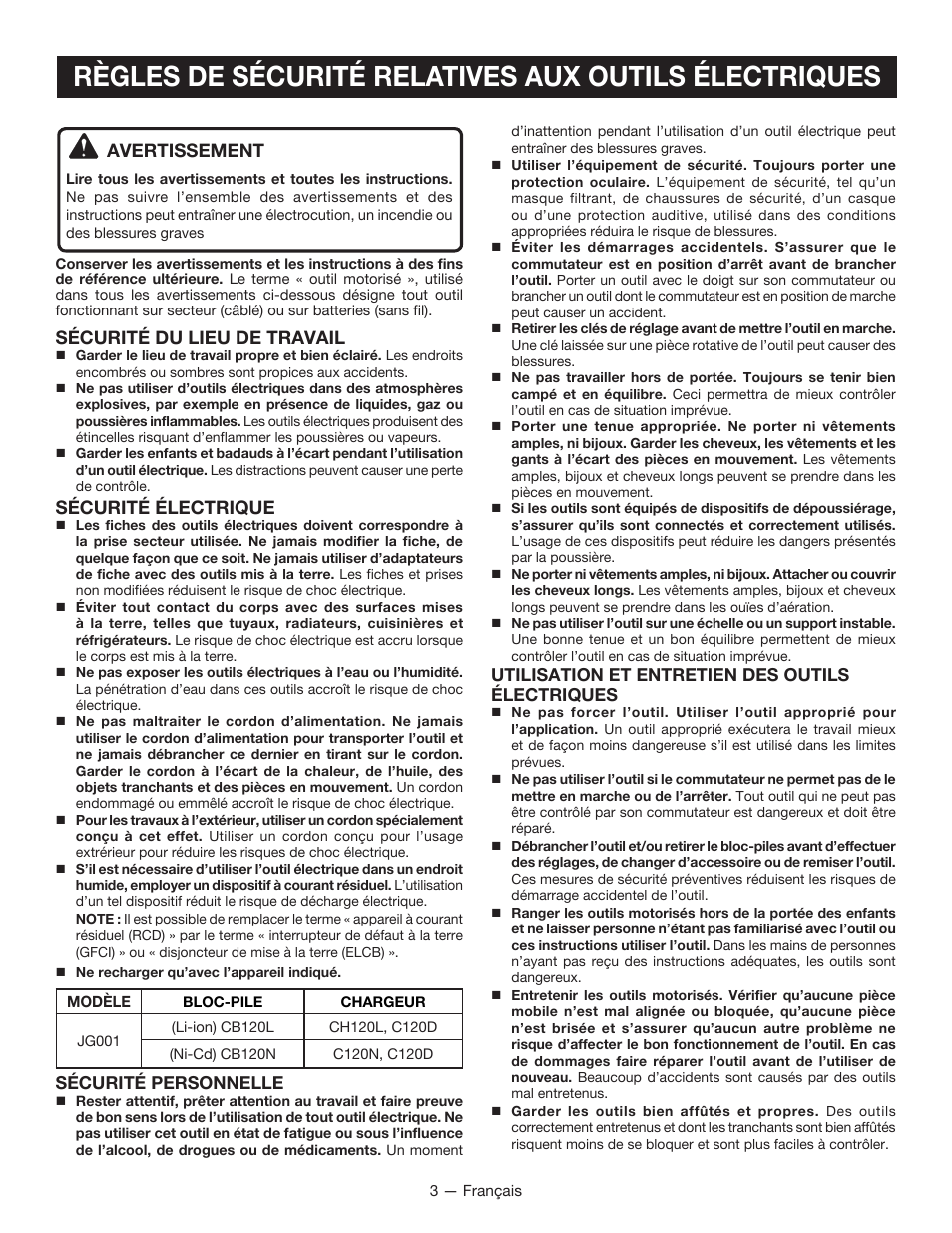Avertissement, Sécurité du lieu de travail, Sécurité électrique | Ryobi JG001 User Manual | Page 10 / 24