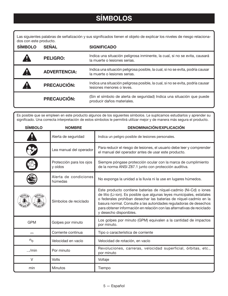 Símbolos | Ryobi JG001 User Manual | Page 19 / 24