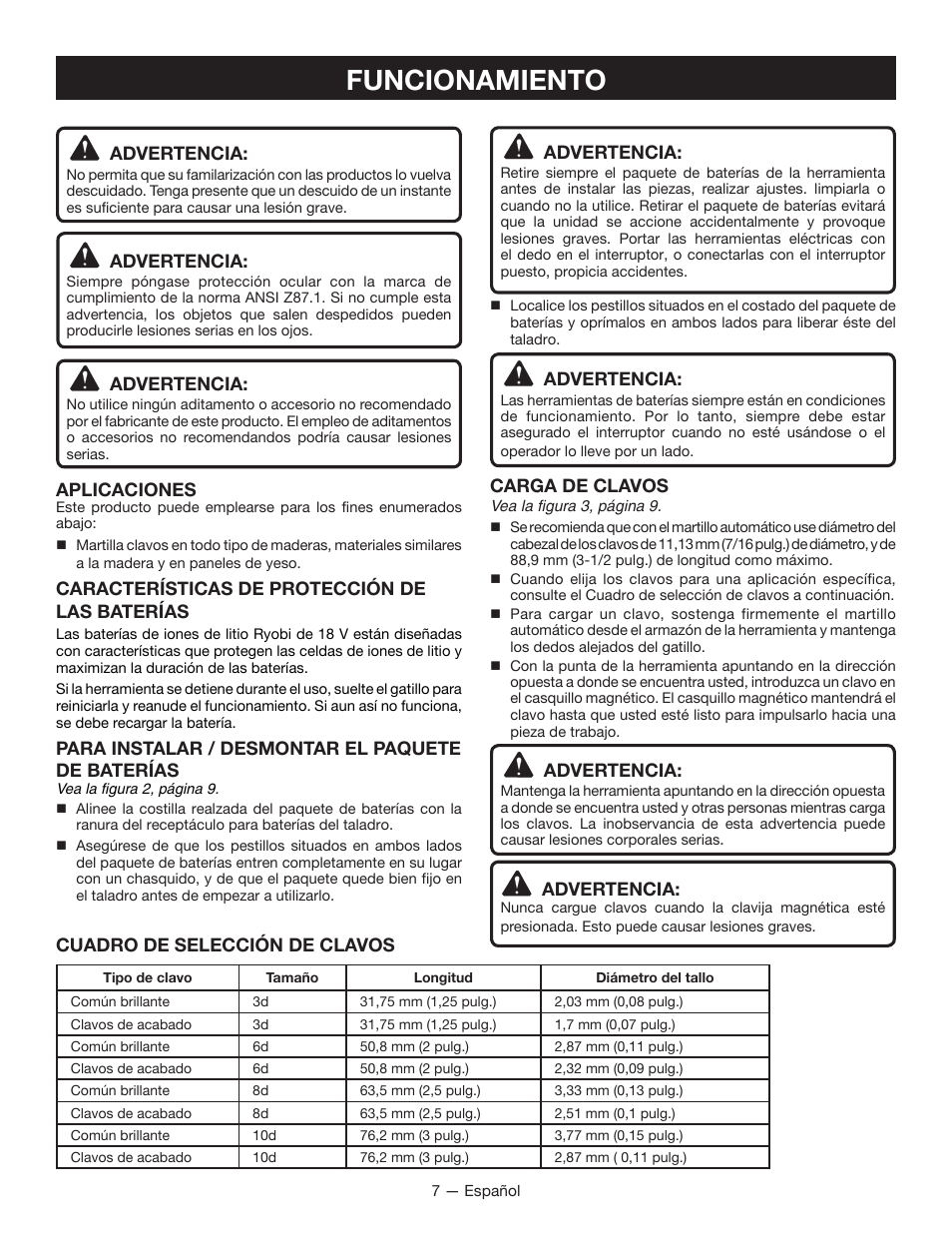 Funcionamiento | Ryobi JG001 User Manual | Page 21 / 24