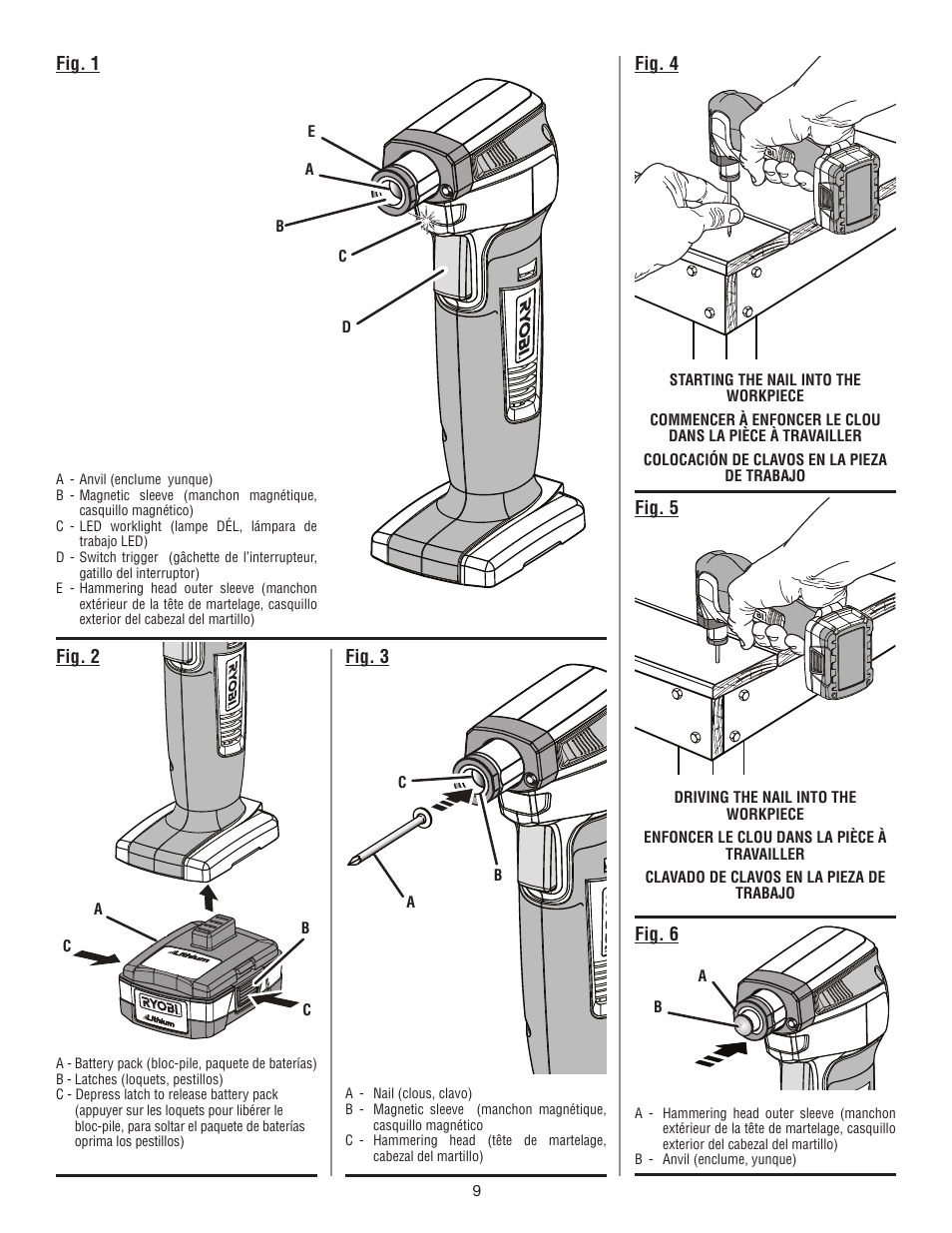 Ryobi JG001 User Manual | Page 23 / 24