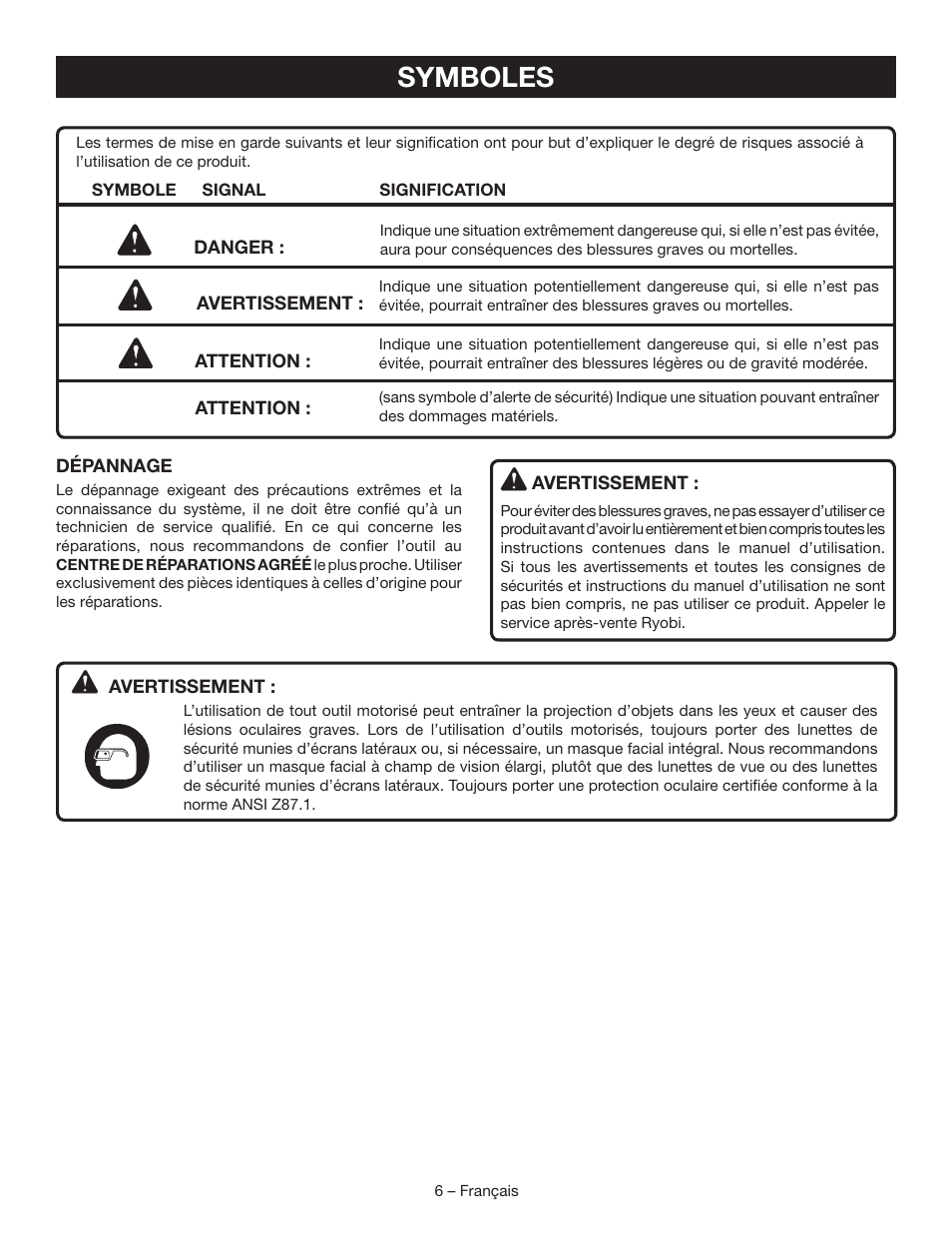 Symboles | Ryobi BS903 User Manual | Page 21 / 56