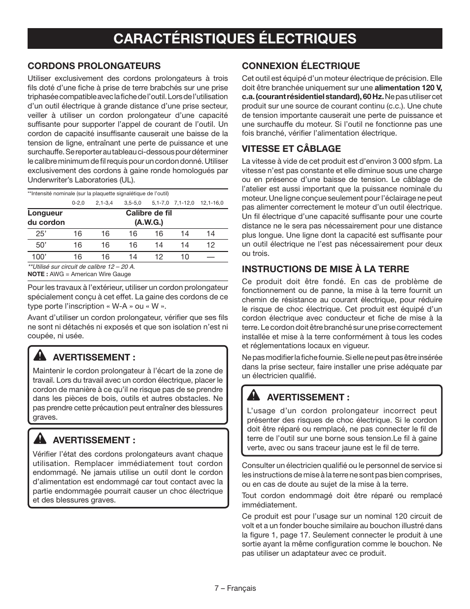 Caractéristiques électriques | Ryobi BS903 User Manual | Page 22 / 56