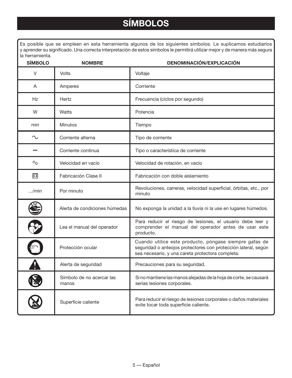 Símbolos | Ryobi BS903 User Manual | Page 35 / 56