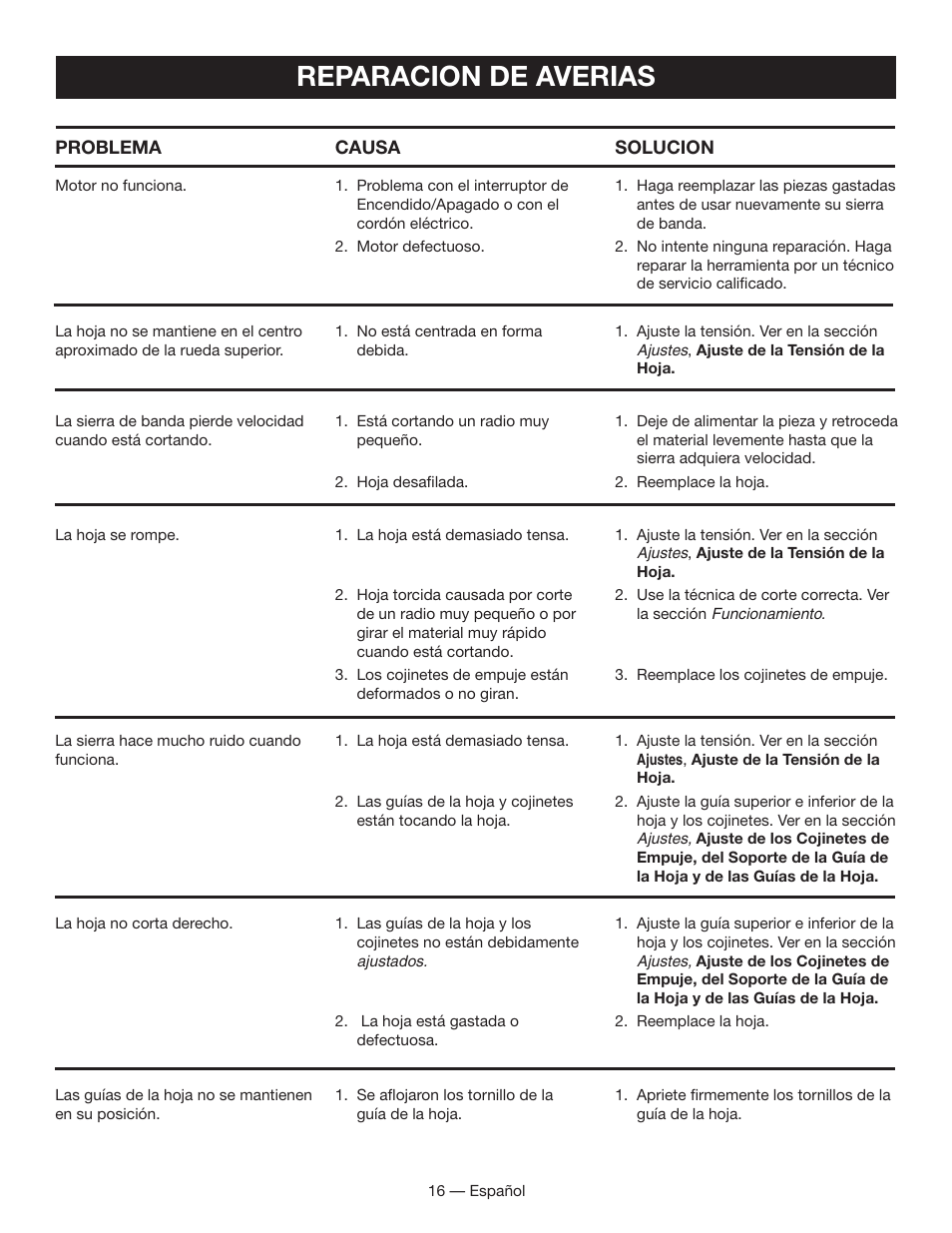 Reparacion de averias | Ryobi BS903 User Manual | Page 46 / 56