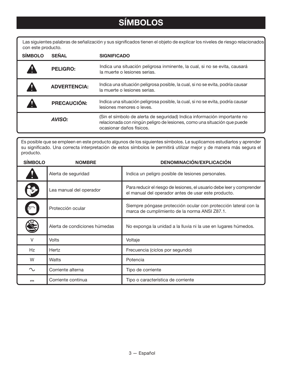 Símbolos | Ryobi OP140 User Manual | Page 11 / 16