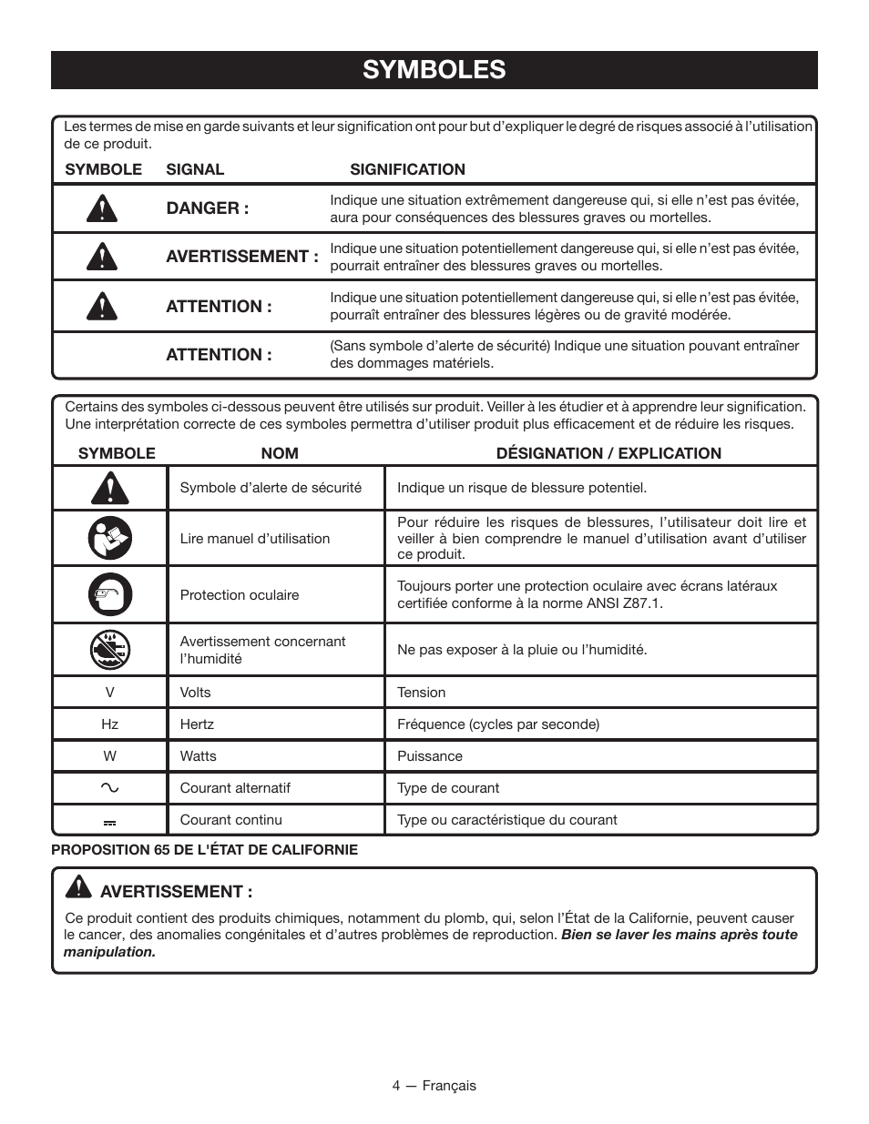 Symboles | Ryobi C122D User Manual | Page 10 / 24