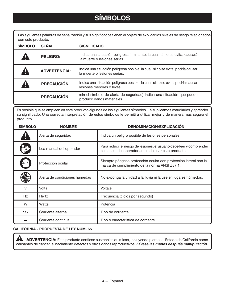 Símbolos | Ryobi C122D User Manual | Page 16 / 24